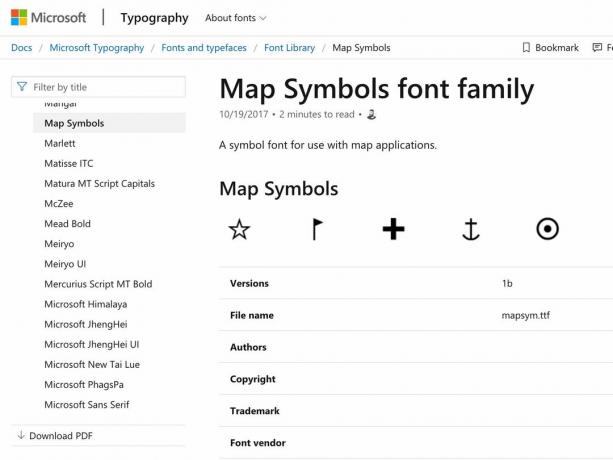 „Microsoft Map Symbols“ šriftų šeimos ekranas