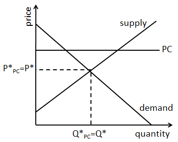 Kaina-lubos-2.png