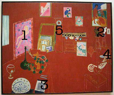 Garsūs paveikslai Matisse