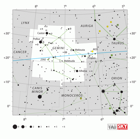 IAU Dvynių žvaigždyno diagrama.