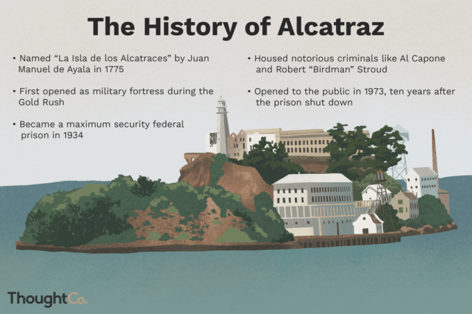 Alcatrazo istorija: 1775 m. Juan Manuel de Ayala pavadintas „La Isla de los Alcatraces“. Pirmą kartą atidaryta kaip karinė tvirtovė per „Gold Rush“. 1934 m. Tapo didžiausio saugumo federalinio kalėjimo. Čia gyveno tokie garsūs nusikaltėliai kaip Al Capone ir Robertas „Birdman“ Stroud. Atvira visuomenei 1973 m., Praėjus dešimčiai metų po kalėjimo uždarymo.