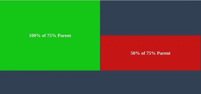 CSS elemento aukštis 100% tėvų procentais
