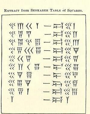 „Senkareh“ kvadratų lentelė „Cuneiform“