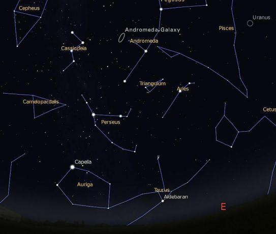 Perseus diagrama su andromeda