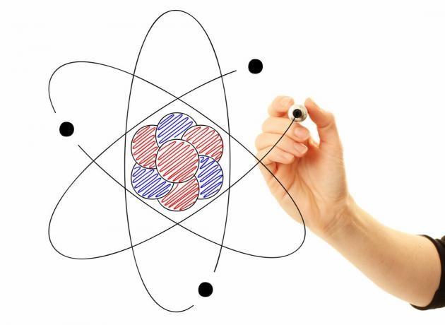 Trys pagrindinės subatominės atomo dalelės yra protonai, neutronai ir elektronai.