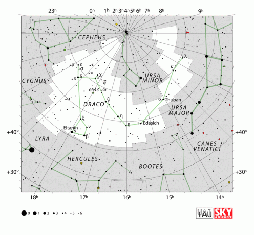 IAU „Draco“ žvaigždyno diagrama.